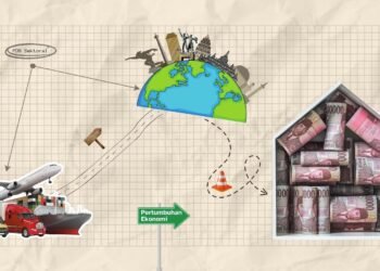 Pertumbuhan Sektoral