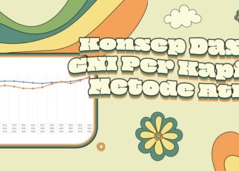 GNI Per Kapita