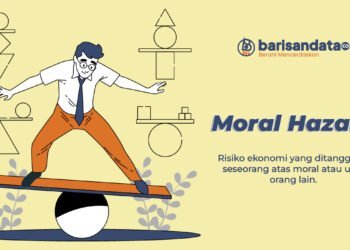 Moral Hazard