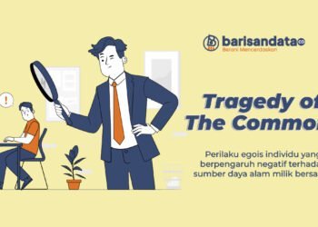 Tragedy of Commons