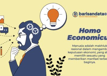 Homo Economicus